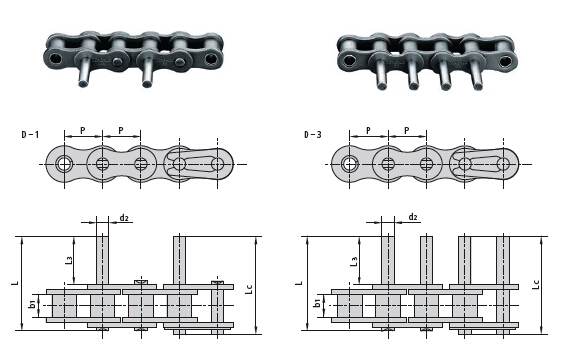 短節(jié)矩加長(zhǎng)銷(xiāo)軸輸送鏈 短節(jié)矩加長(zhǎng)銷(xiāo)軸輸送鏈